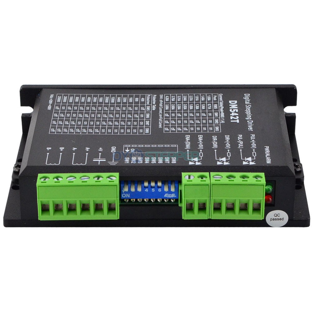 STEPPERONLINE Digitaler Schrittmotortreiber Y-Serie – 1,0–4,2 A, DC20–50V – Für Nema 17/23/24 – 32-Bit DSP, Leise & Präzise