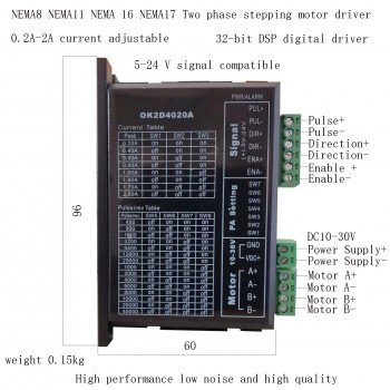 Digitaler Schritttreiber 0,2-2A 5-24 VDC für NEMA 8, NEMA 11, NEMA16, NEMA17 Schrittmotor