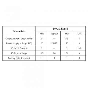 Leadshine DM2C-RS556 2,1-5,6 A 20-50 VDC Integrierter Schritttreiber für Nema 17, 23, 24 Schrittmotor