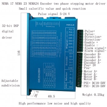 Closed-Loop-Schritttreiber 0~5,6A 18~70VDC für Nema 17, Nema 23, Nema 24 Schrittmotor