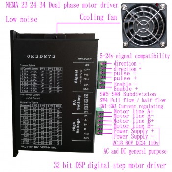 1-Achsen CNC-Schrittmotor-Kit 4,0 Nm 1,8 Grad Doppelwelle Nema 24 Schrittmotor und Schritttreiber