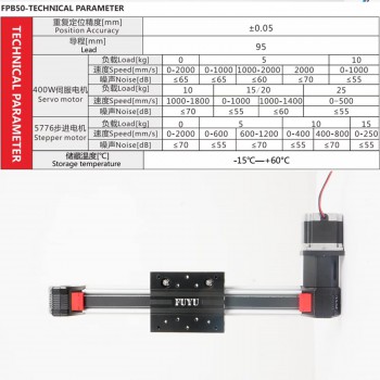 FPB50 Linearführung Linearschiene 95mm mit Nema 23 Schrittmotor Linearführungsschienen