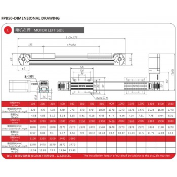 FPB50 Linearführung Linearschiene 95mm mit Nema 23 Schrittmotor Linearführungsschienen