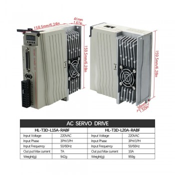 400W / 600W / 750W / 1000W AC-Servomotor & Treiber-Set 110V / 220V, 1,27–3,8 Nm für CNC-Graviermaschine
