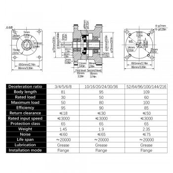 PX86 Planetengetriebe / Geschwindigkeitsreduzierer für NEMA 34 Schrittmotor / Servomotor