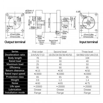 PX57 Planetengetriebe / Geschwindigkeitsreduzierer für NEMA 23 Schrittmotor,8mm Eingangswelle