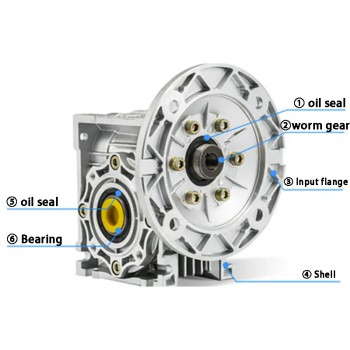 Rundes NMRV040 Schneckengetriebe für Servomotor/Schrittmotor, Übersetzung 5:1 bis 80:1 Eingang: 9mm / 11mm / 14mm, Ausgang: 18mm