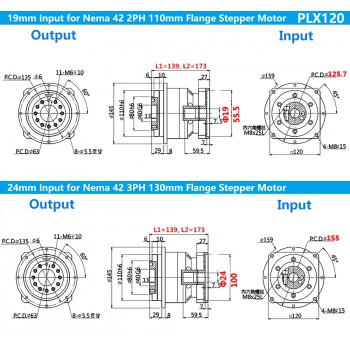 PLX120 Serie Schrägverzahntes Planetengetriebe für NEMA 42 Schrittmotor & 110mm/130mm Servomotor
