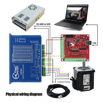 HLTNC Nema 34 Closed Loop Schrittmotor 12 Nm mit Bremse + Hybrid-Servotreiber-Kit für CNC Router