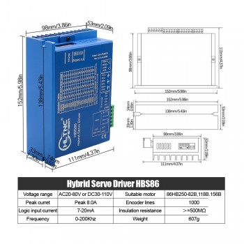 HLTNC Nema 34 Closed Loop Schrittmotor 12 Nm mit Bremse + Hybrid-Servotreiber-Kit für CNC Router