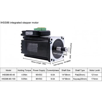 JMC Integrierter NEMA 34 Closed-Loop-Schrittmotor, 1,8°, 9,8 Nm, 6A, 80V, 2-Phasen, 86 × 86 mm