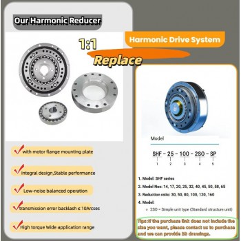 ZXF-Serie Harmonic-Drive-Getriebe,Übersetzungsverhältnis 31:1 bis 160:1, für Schrittmotor / Servomotoren, CNC-Roboterarme