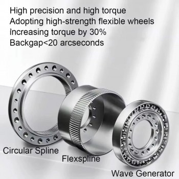 HST-Serie Harmonic-Drive-Getriebe,Übersetzungsverhältnis 50:1 bis 160:1, 20 Bogensekunden, für Industrieroboterarme