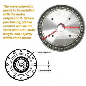 ZXS-Serie Harmonic-Drive-Getriebe,Schalen-Übersetzungsverhältnis 30:1 bis 160:1 , für Schrittmotor / Servomotoren