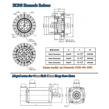 CSF-Serie,Harmonisches-Getriebe, Übersetzungsverhältnis 50:1 bis 120:1, für Schrittmotor / Servomotoren