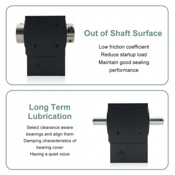 Winkel-Kegelradgetriebe, Untersetzungsgetriebe,Kommutator für NEMA 34 Schrittmotoren / 80 mm Servomotoren