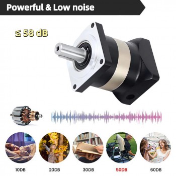 PLF090 Planetengetriebe für NEMA 34 Schrittmotoren und 80mm Servomotoren (750W)