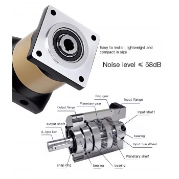 Planetengetriebe mit Hohlbohrung und Abtrieb für NEMA 23, 34 Schrittmotoren und 80/110/130/180mm Servomotoren