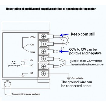 Einphasen AC Induktionsgetriebemotor 90W Übersetzung 20:1 13Nm mit Drehzahlregler