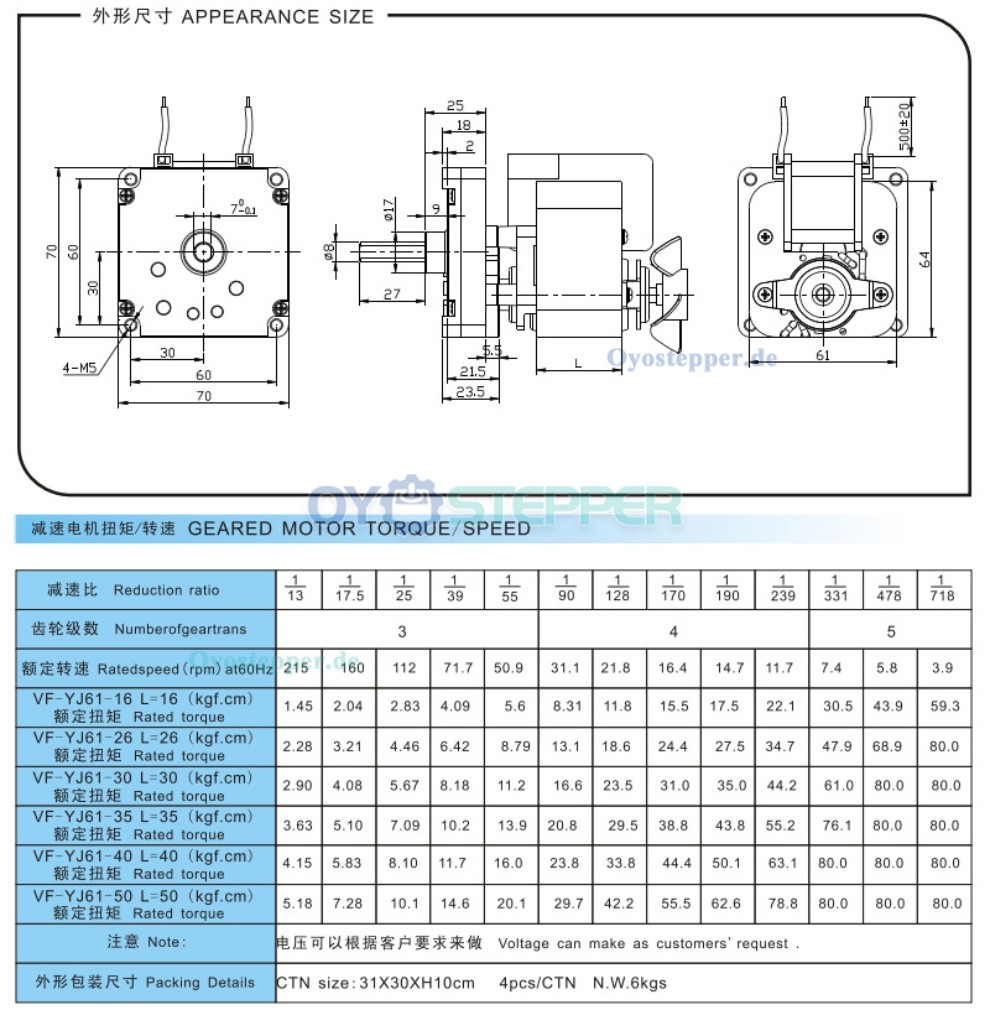 MG-YJ61 Spaltpolmotor mit Getriebe, Einphasen-Wechselstrom,110V/220V, Permanentmagnet-Getriebemotor