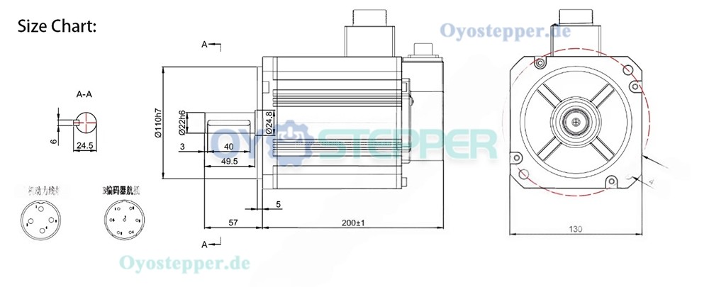 2,3kW AC-Servomotor & Servotreiber-Set, 14,64 Nm, 1500 U/min, 12,3A, mit 17-Bit Absolut-Magnet-Encoder