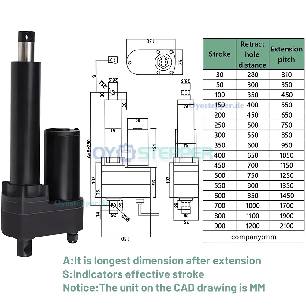 Elektrischer Schwerlast Linearantrieb 12/24VDC IP65 1000–10000N mit 50–500mm Hub Elektrischer Schwerlast Linearantrieb 12/24VDC IP65 1000–10000N mit 50–500mm Hub