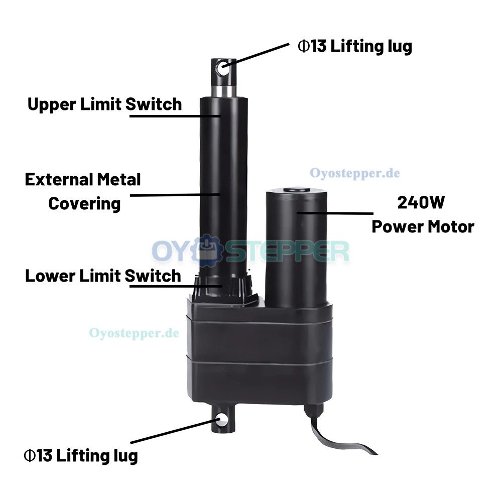Elektrischer Schwerlast Linearantrieb 12/24VDC IP65 1000–10000N mit 50–500mm Hub Elektrischer Schwerlast Linearantrieb 12/24VDC IP65 1000–10000N mit 50–500mm Hub