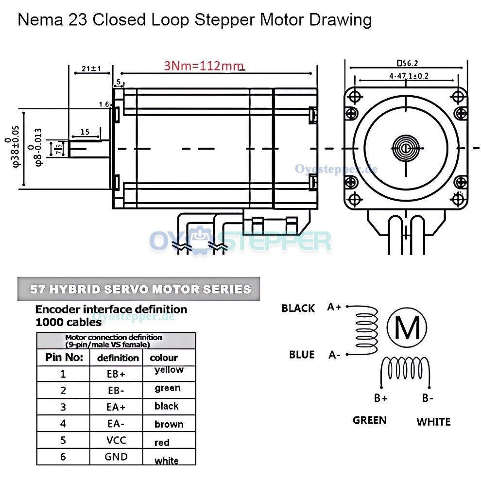 5-Achs CNC-Kit Nema 23 57 mm 3 Nm Closed-Loop-Schrittmotor, Treiber und Netzteil
