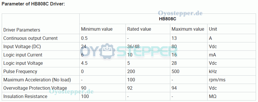 QMF40 Kugelgewindetrieb-Lineartisch,CNC-Linearf&uuml;hrungsmodul mit Schrittmotor und Treibersatz