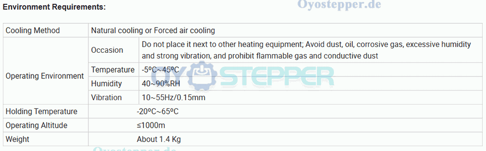 Nema 23 Closed-Loop-Schrittmotor 1,2&ndash;3 Nm 57 &times; 57 mm & HB8080C Treiber