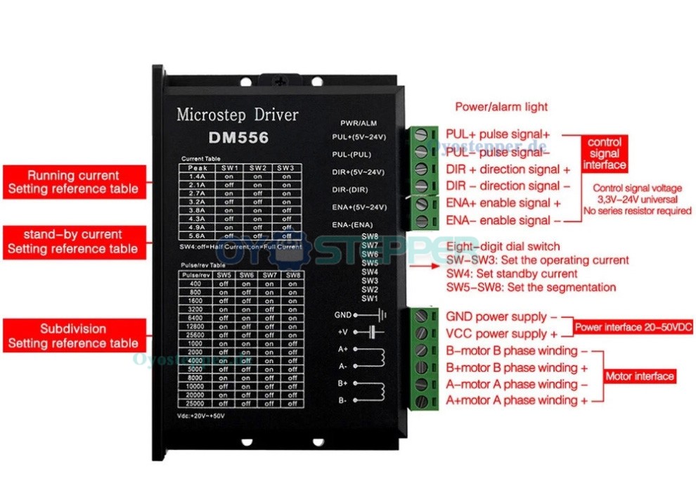 Motorisierte Linearschlitten mit Kugelgewindetrieb, CNC-Schlittenbausatz mit Nema23 Motor, Treiber und Netzteil Motorisierte Linearschlitten mit Kugelgewindetrieb, CNC-Schlittenbausatz mit Nema23 Motor, Treiber und Netzteil