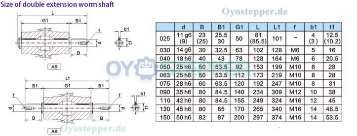 NMRV050 Schneckengetriebe 80B14, Übersetzung 10:1 bis 100:1 Eingangswelle: 19mm
