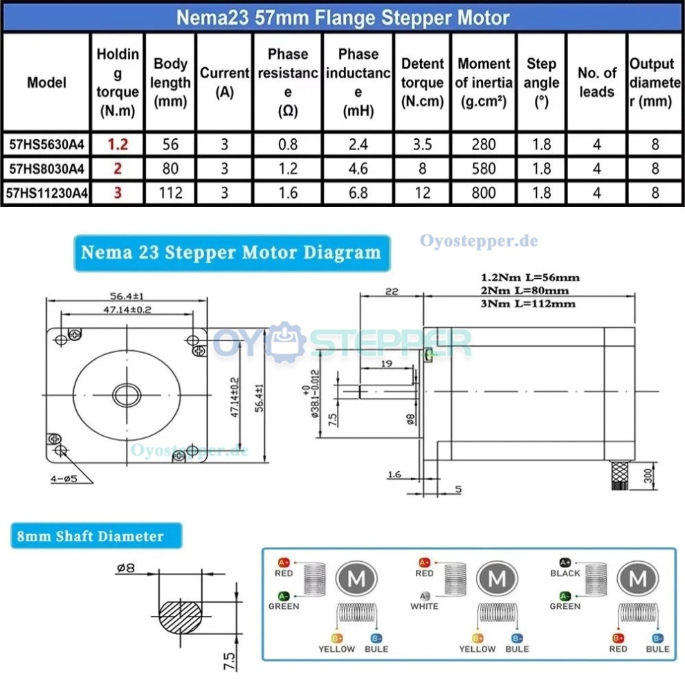 CNC-Lineartisch mit Kugelgewindetrieb und Doppelführung,10–60 kg,Motorisierter Lineartisch CNC-Lineartisch mit Kugelgewindetrieb und Doppelführung,10–60 kg,Motorisierter Lineartisch