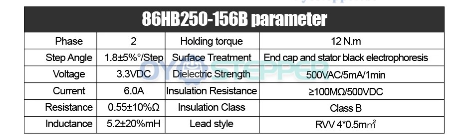 HLTNC Nema 34 Closed Loop Schrittmotor 12 Nm mit Bremse + Hybrid-Servotreiber-Kit für CNC Router