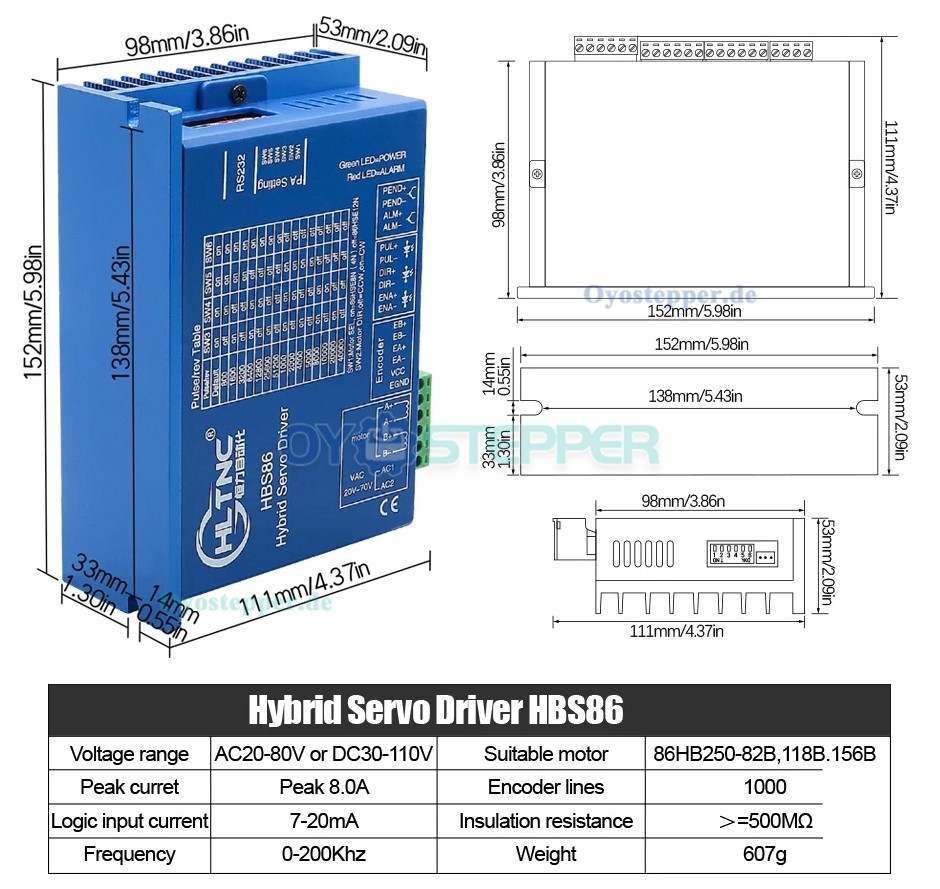 HLTNC Nema 34 Closed Loop Schrittmotor 12 Nm mit Bremse + Hybrid-Servotreiber-Kit für CNC Router