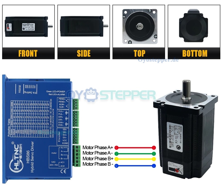 HLTNC Nema 34 Closed Loop Schrittmotor 12 Nm mit Bremse + Hybrid-Servotreiber-Kit für CNC Router