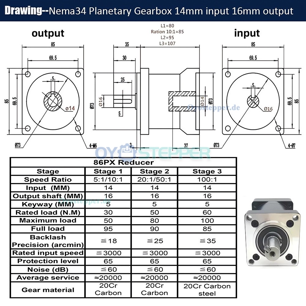 NEMA 34 Planetengetriebe (&Uuml;bersetzung 5:1 bis100:1)f&uuml;r 86-mm-Schrittmotoren, 14mm Eingangswelle