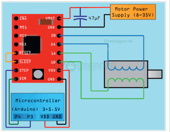5Pcs A4988 Schrittmotortreibermodul mit Kühlkörper für 3D-Drucker-Reprap