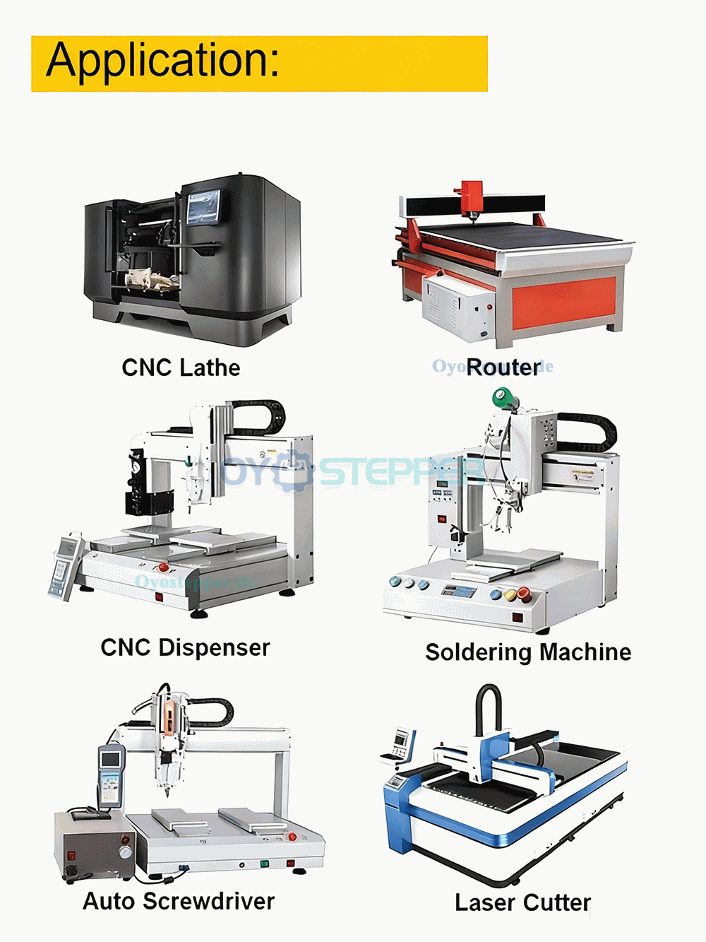 Mini CNC-Schlitten mit Motorisierte Lineartische, 1mm Teilung, 0,07 Nm Drehmoment mit NEMA11 Schrittmotor Kit