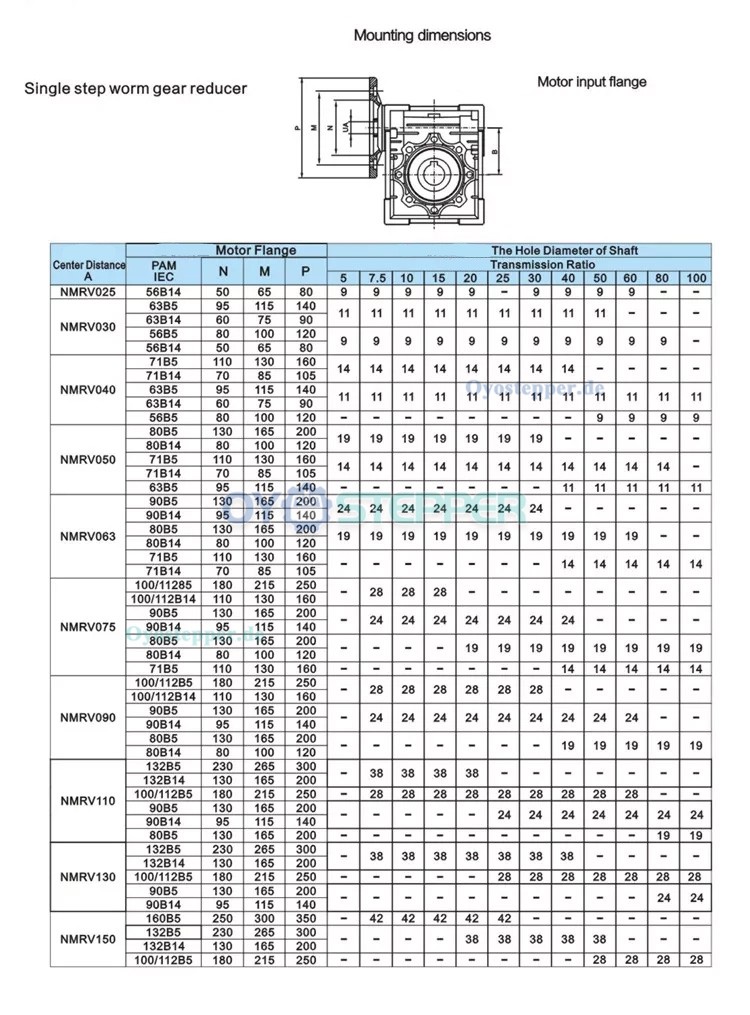 NMRV050 Schneckengetriebe 80B14, Übersetzung 10:1 bis 100:1 Eingangswelle: 19mm