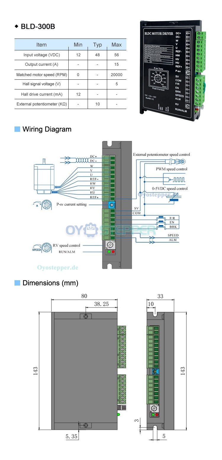 BLD-300B BLDC-Motorsteuerung 18–50V, 15A Treiber für bürstenlosen Gleichstrommotor