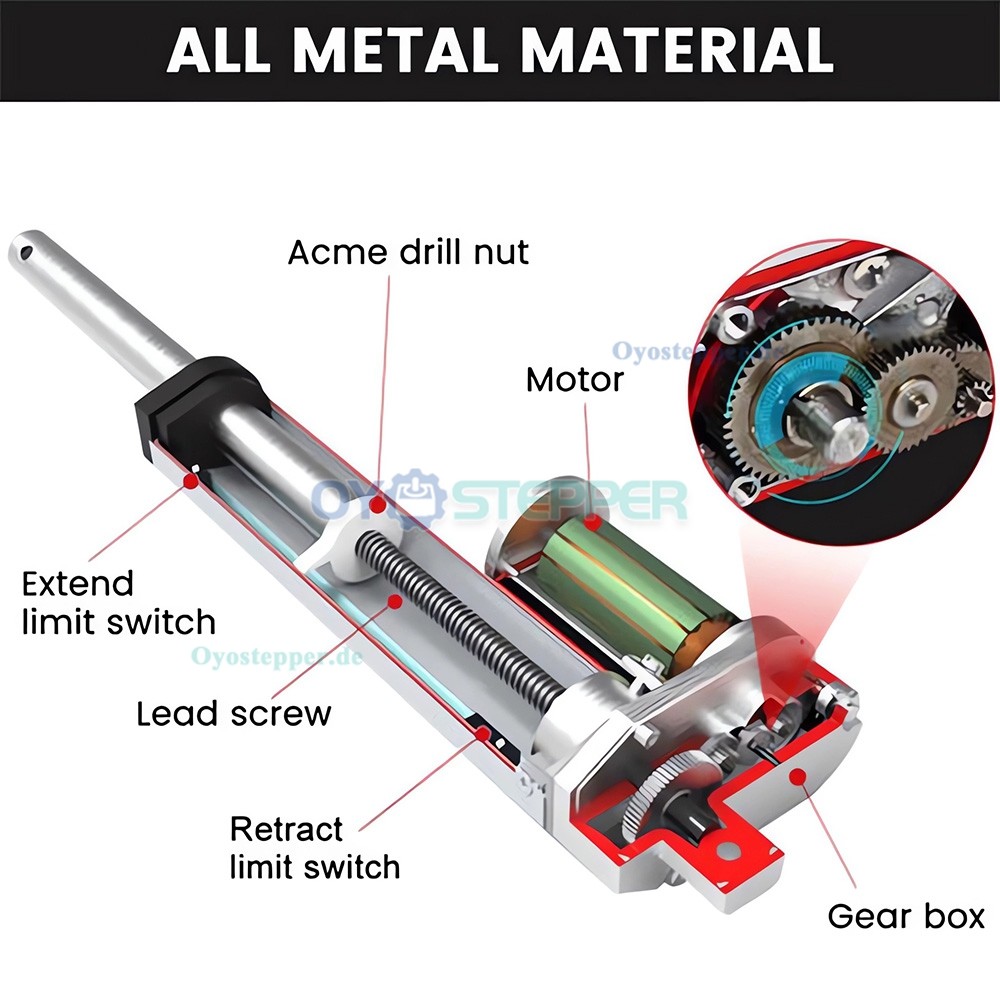 IP68 Elektrischer Linearantrieb 264 lbs 12V Motorisierte Linearantriebe f&uuml;r die industrielle Automatisierung
