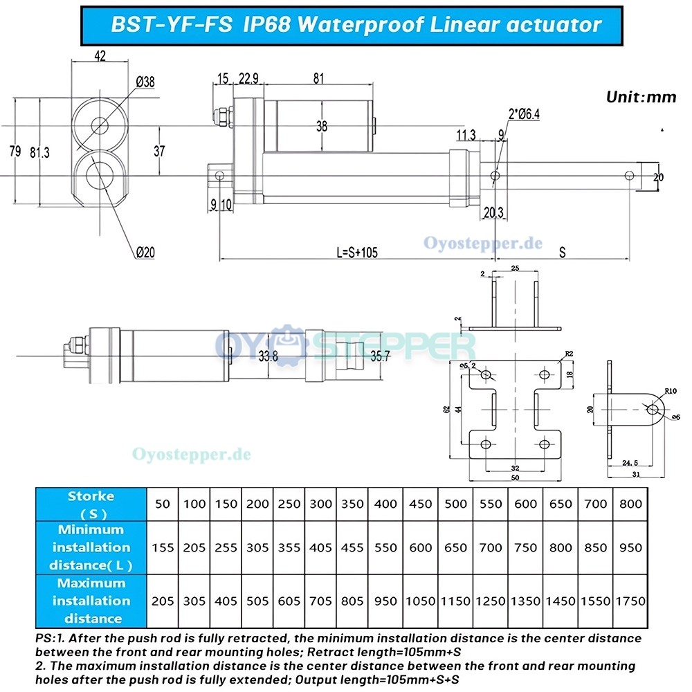 IP68 Elektrischer Linearantrieb 264 lbs 12V Motorisierte Linearantriebe f&uuml;r die industrielle Automatisierung