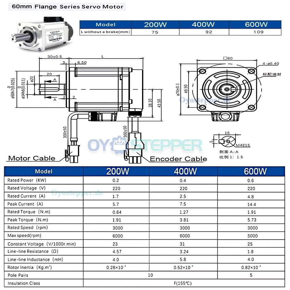EtherCAT AC Servomotor Set 100W–1kW mit Servoregler 0,318–3,18Nm und 21 Bit Magnetencoder für CNC EtherCAT AC Servomotor Set 100W–1kW mit Servoregler 0,318–3,18Nm und 21 Bit Magnetencoder für CNC