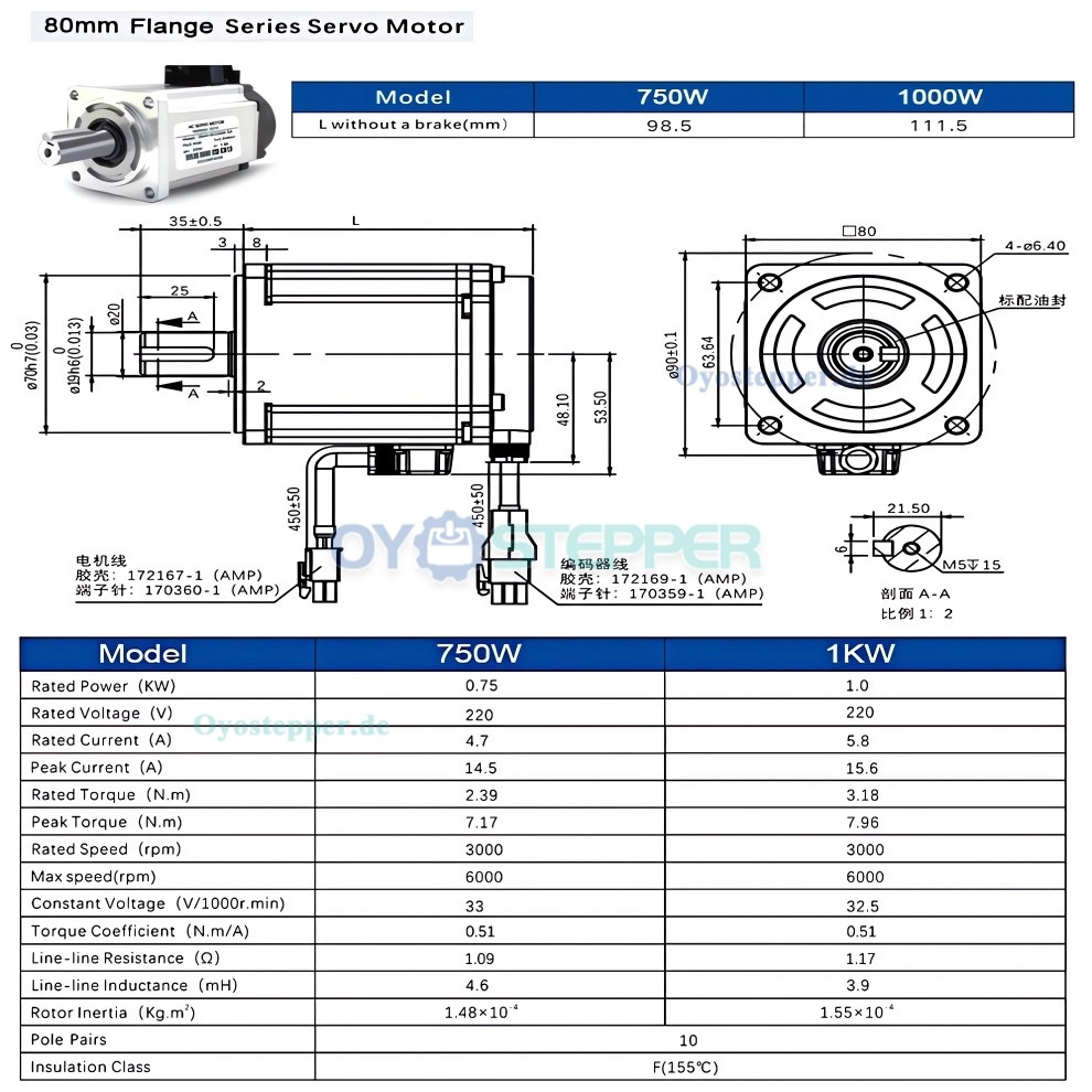 EtherCAT AC Servomotor Set 100W–1kW mit Servoregler 0,318–3,18Nm und 21 Bit Magnetencoder für CNC EtherCAT AC Servomotor Set 100W–1kW mit Servoregler 0,318–3,18Nm und 21 Bit Magnetencoder für CNC