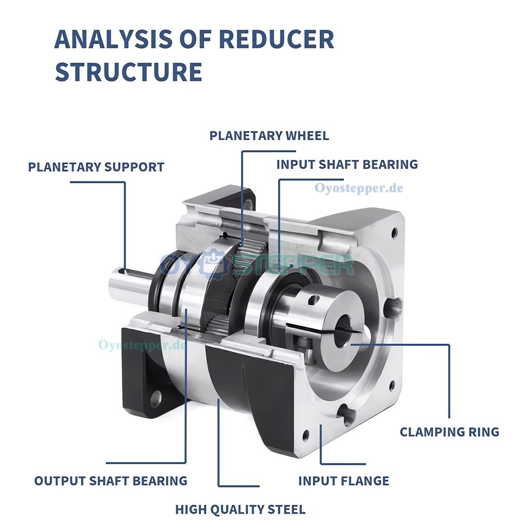 DLF-Serie Planetengetriebe f&uuml;r NEMA 23-Schrittmotoren, 1/4'-Eingang (6,35mm/8mm)