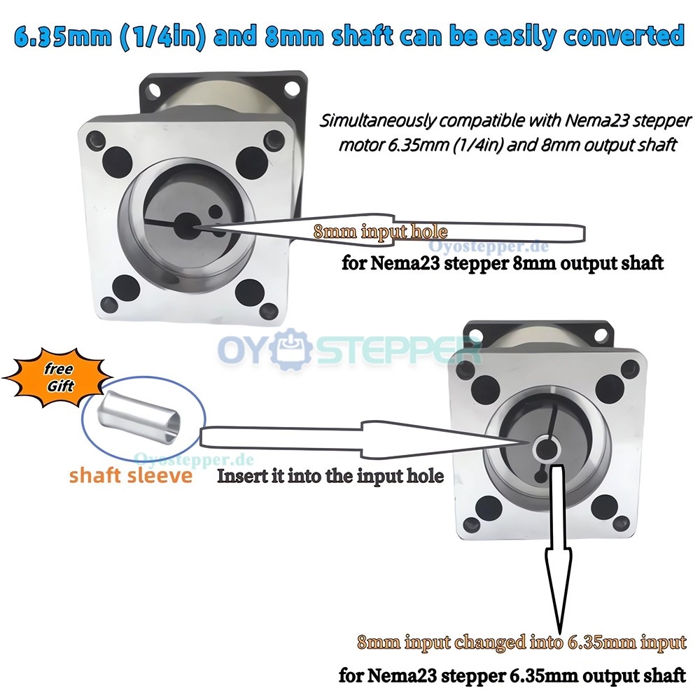 DLF-Serie Planetengetriebe mit Integrierter 2Nm-NEMA23-Schrittmotor-Kit (14mm Ausgang)