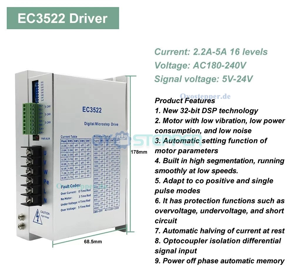 EC3522 Schrittmotortreiber 2,2&ndash;5A 110&ndash;220V AC f&uuml;r Nema 34 86 mm Dreiphasen Schrittmotoren