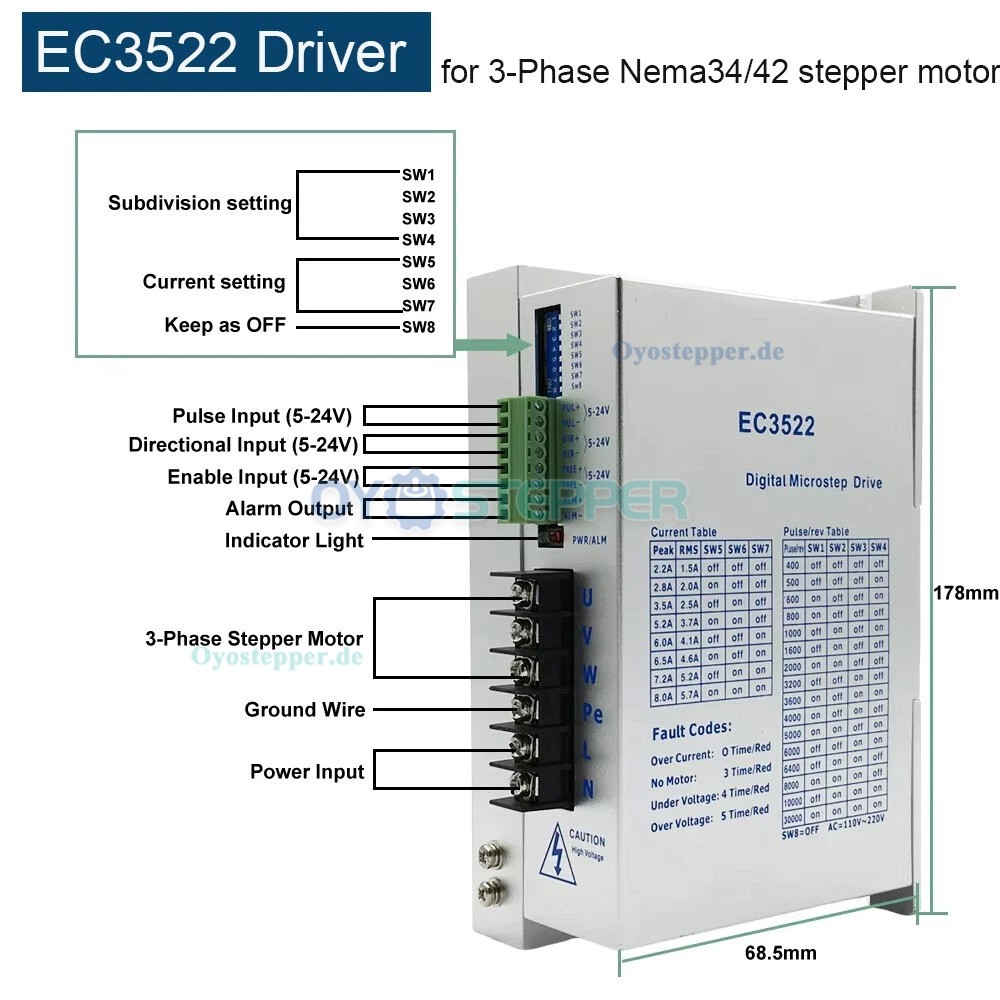 NEMA 34 Schrittmotor und Treiber-Kit 4,5/8,5/12 Nm 3 Phasen 1,8&deg;f&uuml;r CNC Fr&auml;smaschinen und Router