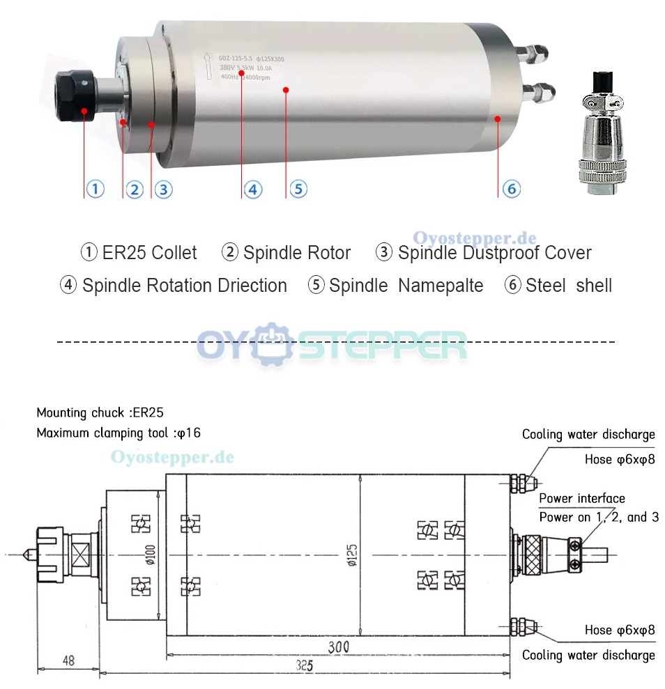 5,5 KW runder wassergekühlter Spindelmotor, Keramik, 400 Hz, 24.000 U/min, ER25, 125 mm Durchmesser